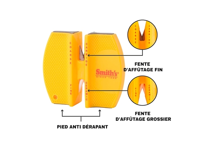 BOITE 24 AFFUTEURS 2 ETAPES (1)