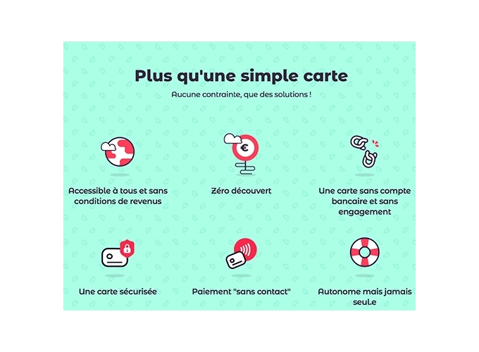 CARTE BANCAIRE PCS ABSOLUTE (1)    PVC 19.90€