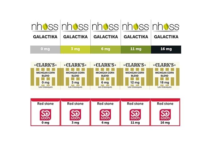 ETIQUETTES NOUVEAUTES TOUTES MARQUES