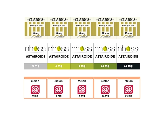 ETIQUETTES NOUVEAUTES TOUTES MARQUES