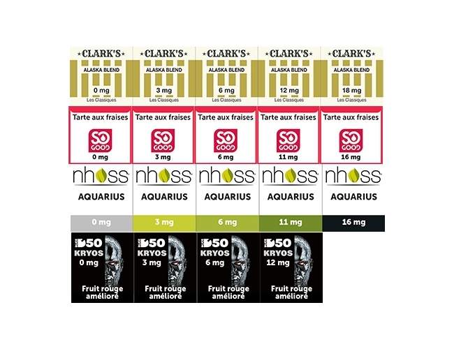 ETIQUETTES NOUVEAUTES TOUTES MARQUES