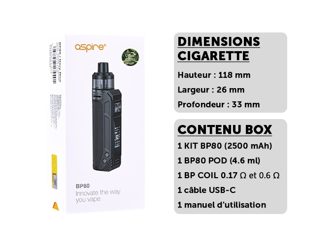 KIT BP 80 ASPIRE URBAN CAMO