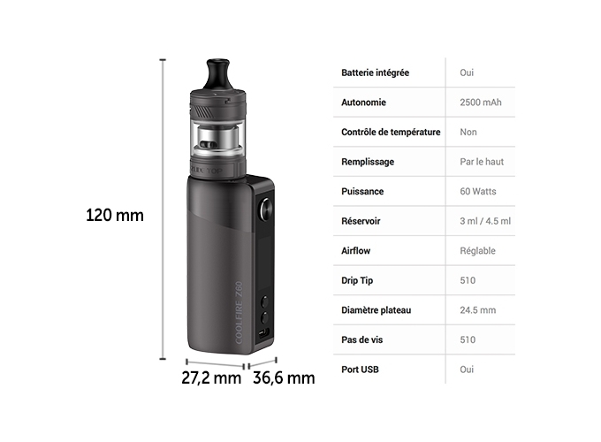 KIT COOLFIRE Z60 INNOKIN GUNMETAL
