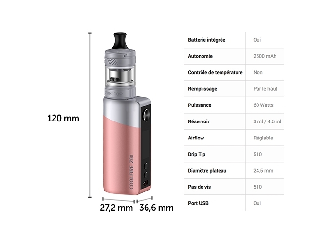 KIT COOLFIRE Z60 INNOKIN PINK