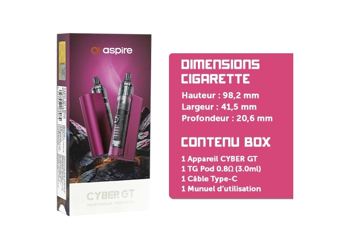 KIT CYBER GT ASPIRE ROSE