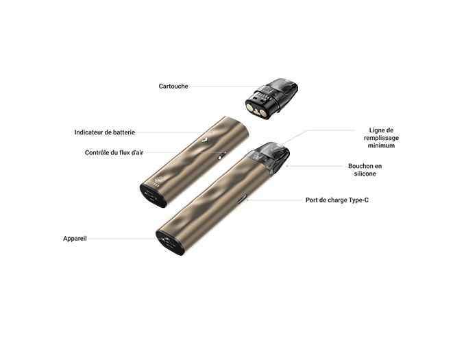 KIT ELFX MINI ELFBAR GOLD 1000 mha