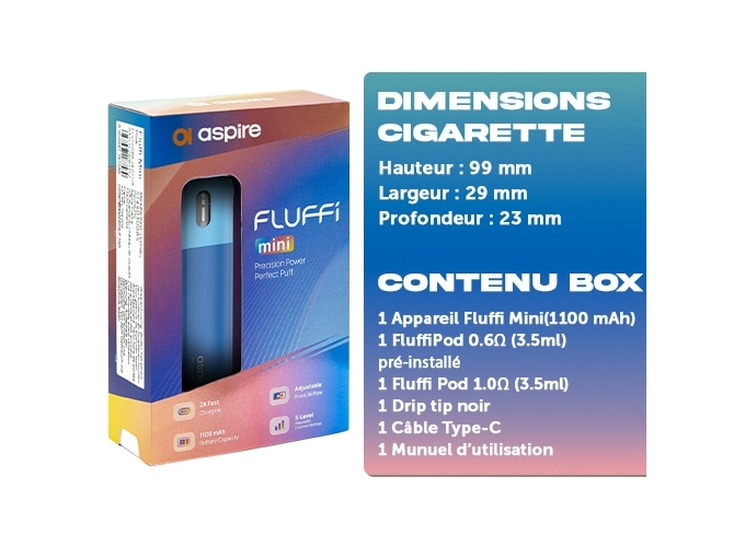 KIT FLUFFI MINI BLEUE 1100 mha