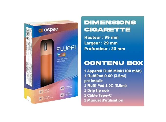 KIT FLUFFI MINI ORANGE 1100 mha