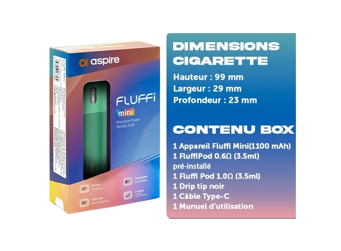 KIT FLUFFI MINI VERTE 1100 mha