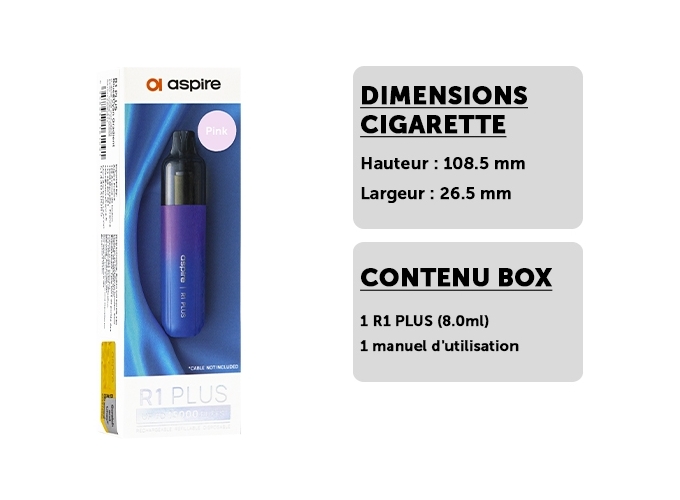 KIT R1 PLUS ASPIRE  PINK