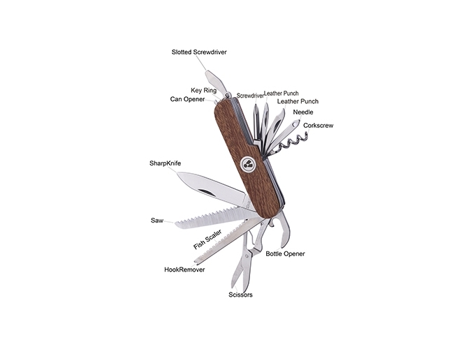 LAGUIOLE COUTEAU MULTIFONCTION (1)
