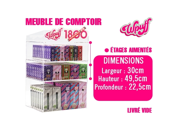 MOBILIER DE COMPTOIR IMPLANTATION 1800