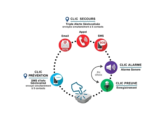 MON SHERIF COMPATIBLE ANDROID