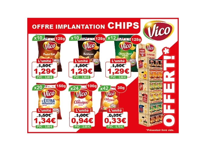 OFFRE IMPLANTATION CHIPS   PRES. OFFERT 2025 (1)