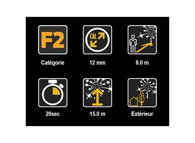 PAQUET DE 3 CHANDELLES 20 EFFETS (1)