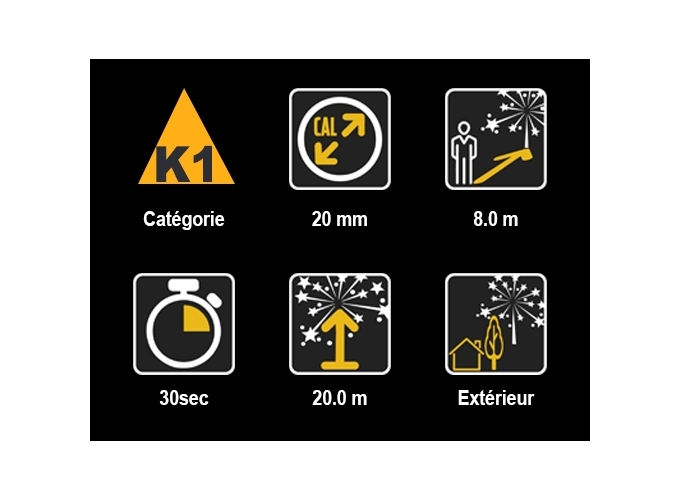 SACHET 6 FUMIGENES K1 3 COUL. ASS. (BTE.12)