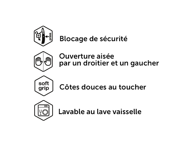 SWIZA COUTEAU SUISSE ZD03 BLEU 11 FONCTIONS