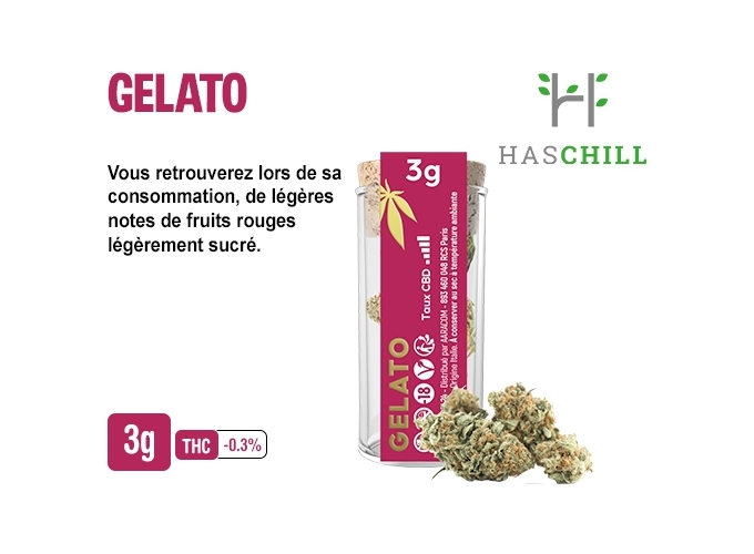 TUBE VERRE GELATO 3G  (BOITE DE 6)